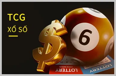 Đa dạng trận đấu và kèo cược C88